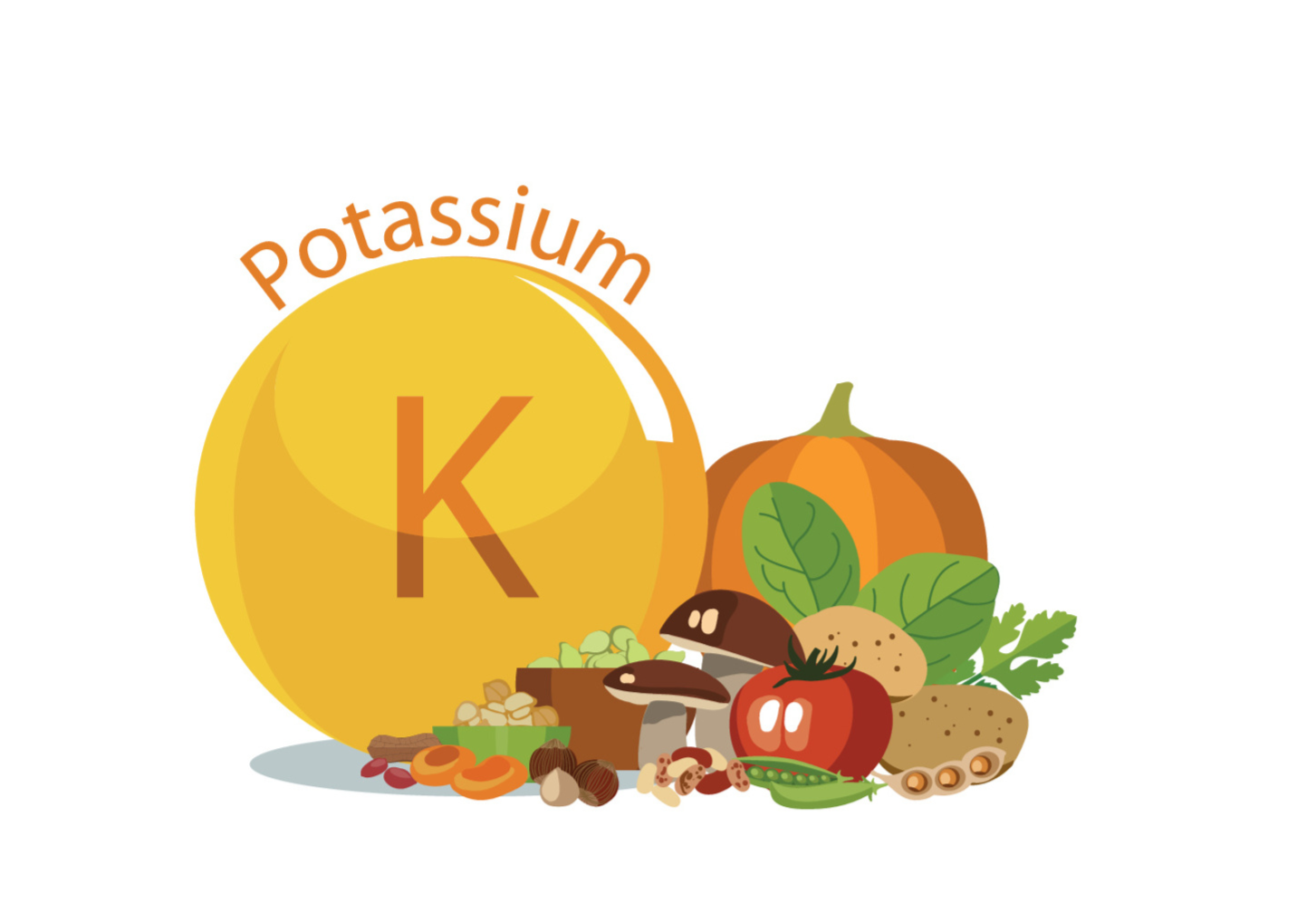 how much potassium should I have